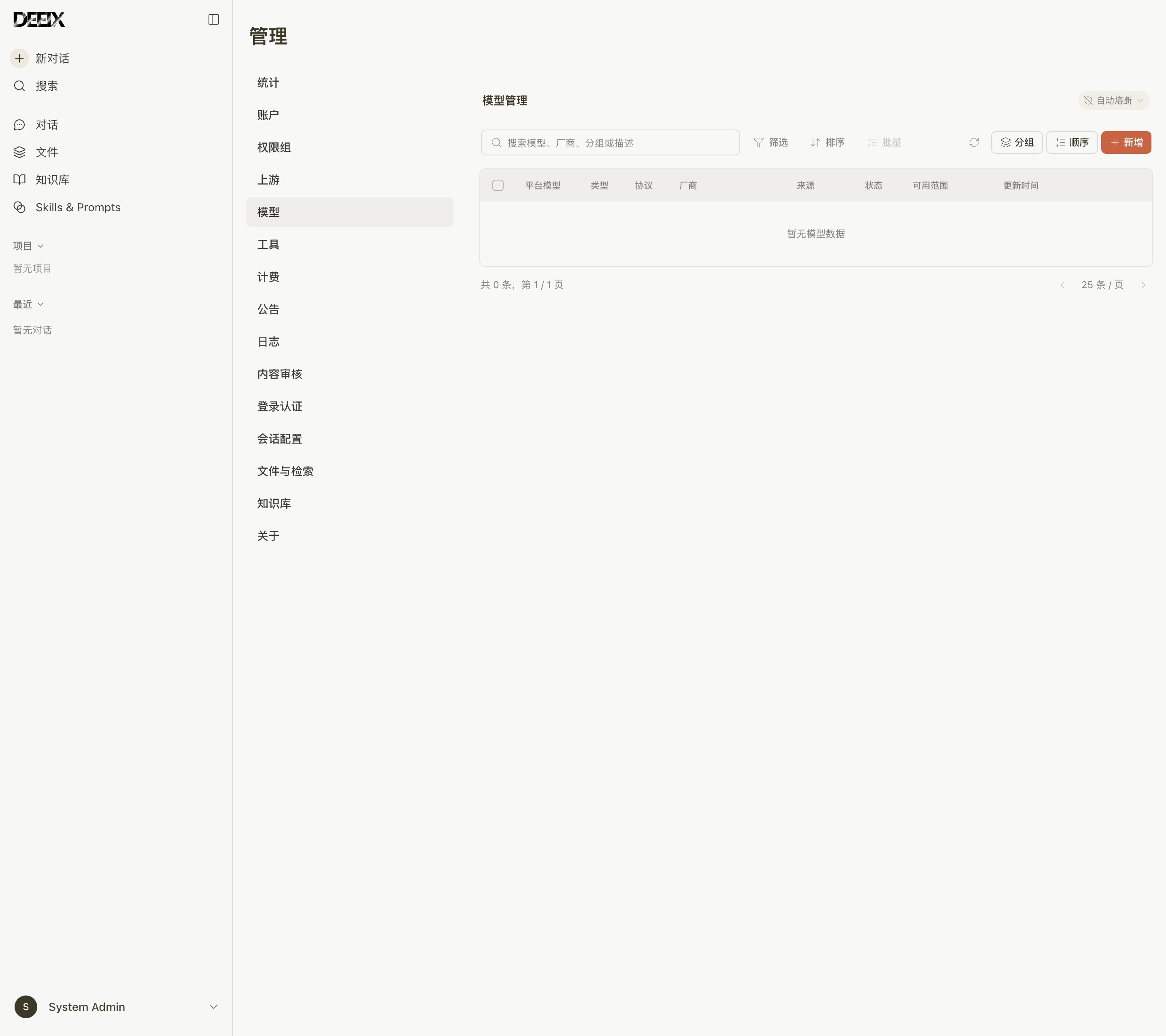 DEEIX Chat admin models