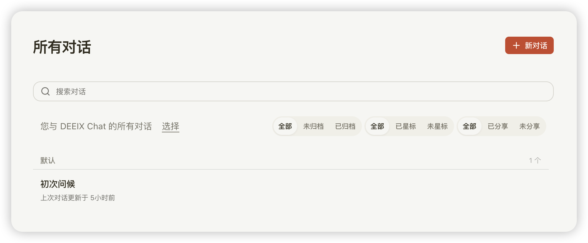 DEEIX Chat all conversations page