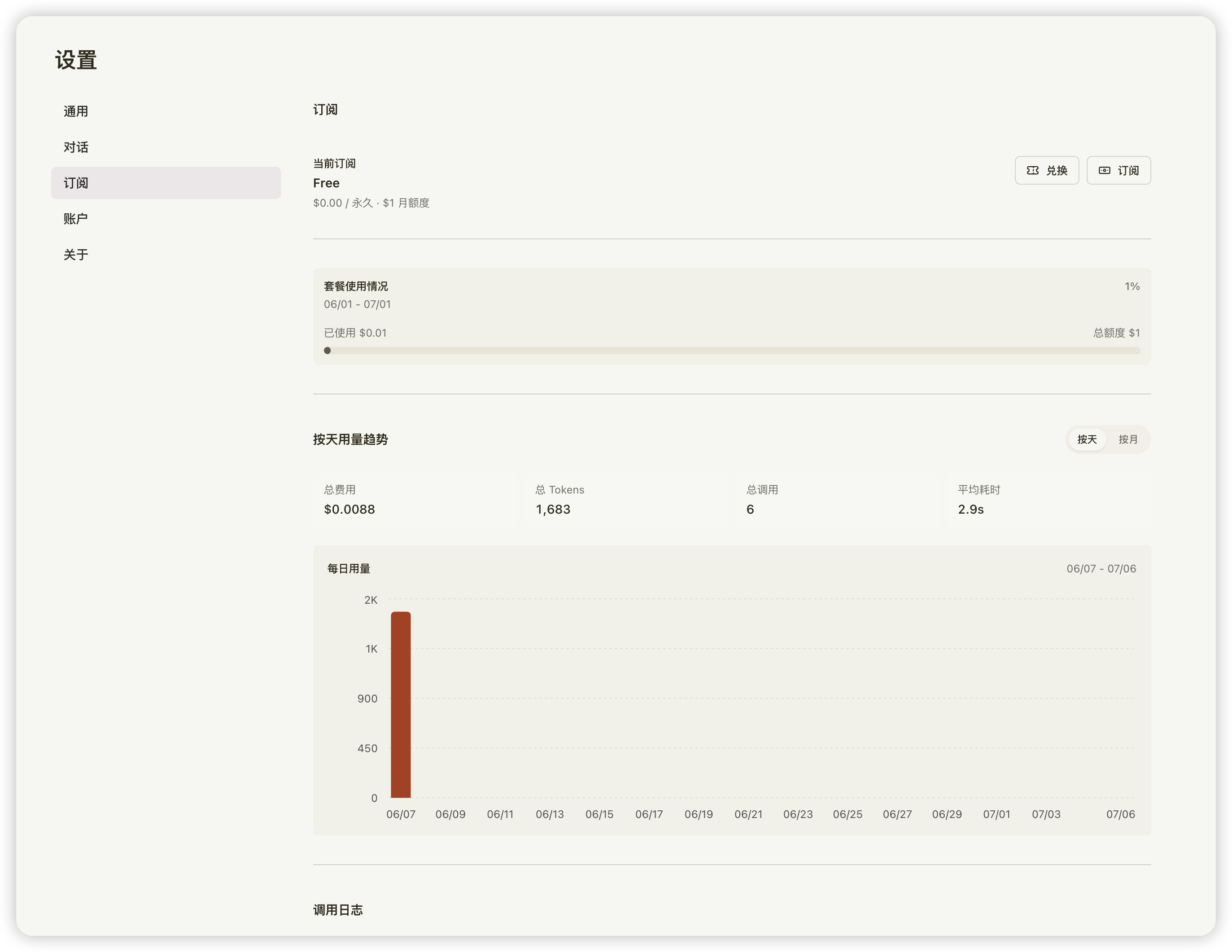 DEEIX Chat Subscription Plan